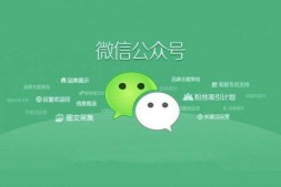 博客导流微信公众号